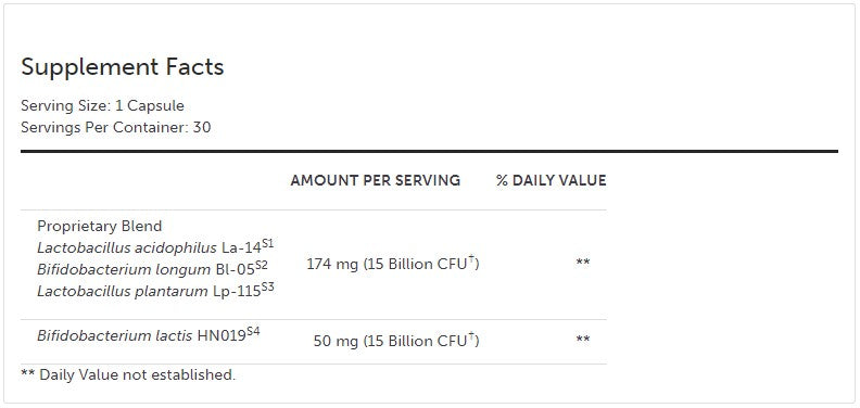 KC Pro-Nutrients, GastroActive Daily