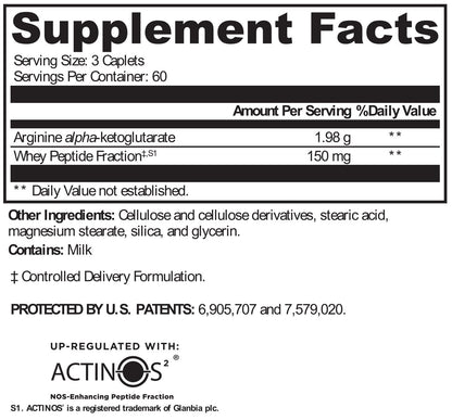 KC Pro-Nutrients, Nitric Oxide +
