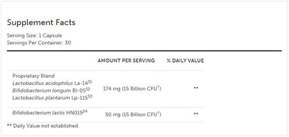 GastroActive Daily