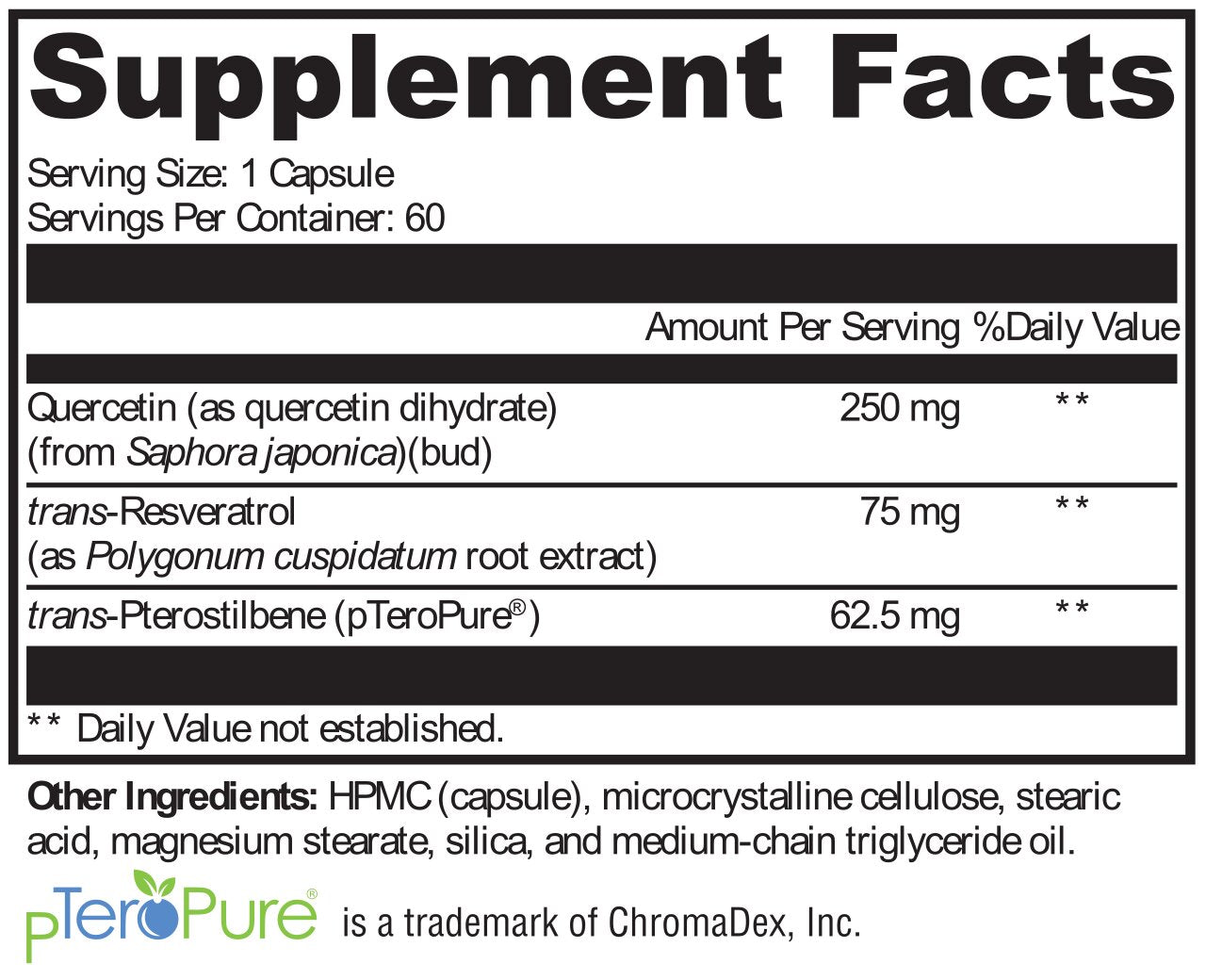 Optimal Resveratrol