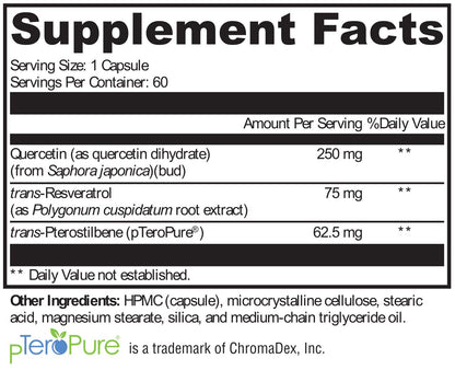 Optimal Resveratrol