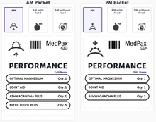 Load image into Gallery viewer, KC Pro-Nutrients, Performance Packs
