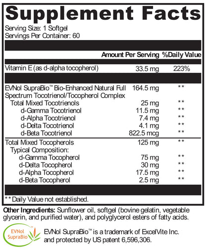 KC Pro-Nutrients, Optimal E