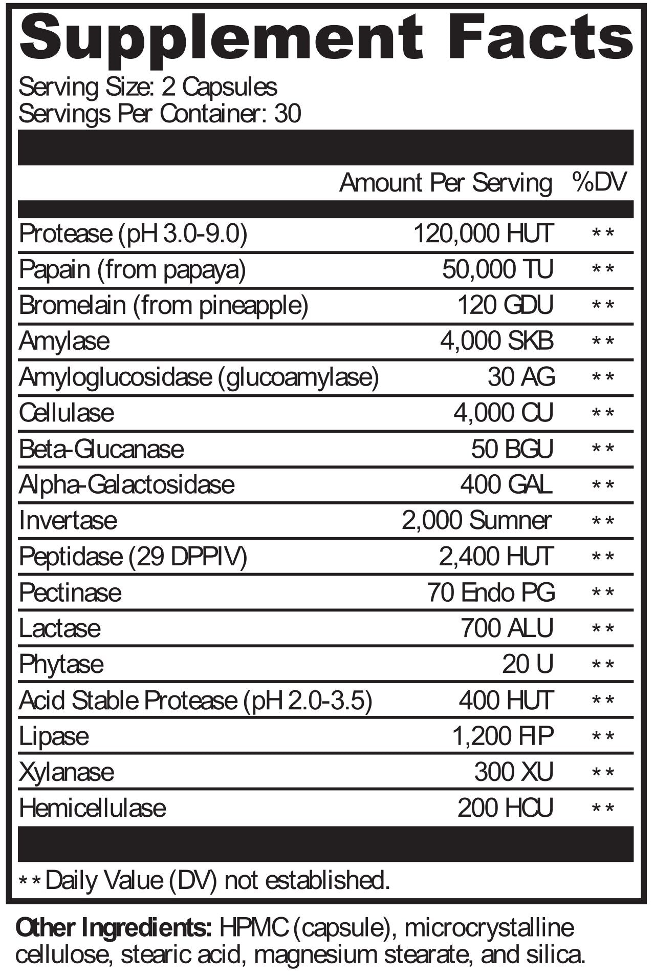 KC Pro-Nutrients, DigestZyme